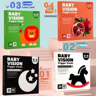 Montessori Flash Card | Baby Visual Stimulation Card | Newborn Baby Sensory Toy Card