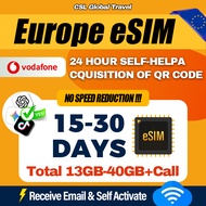 【CSL】Europe eSIM | 15-30 Days High-Speed Data | Free Calls | Native vodafone Network | esim Europe S