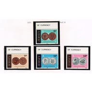 Jersey 1977 Currency Reform