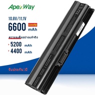 เจซีอัยย์ ช็อป Battery Notebook MSI GE60 GE70 GP60 GP70 Series : BTY-S14 6Cells 11.1V