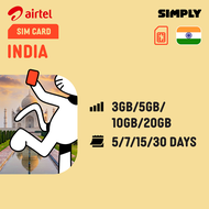 [India] 7/15/30 Days | 3GB/5GB/10GB/20GB Data SIM Card | Plug and Play | No Registration Required