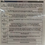 Prestige Krisbow Car Cover Original SUV E SUV-E Car Cover/