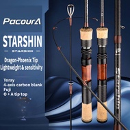 ZHANYING UL Micro Lure Rod with Fuji Guides - Featuring Solid Sensitive Tip for Stream Fishing. Carb