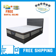 Set Springbed Comforta Premier Fresh 100 120 160 180 200 S Sinar Promo