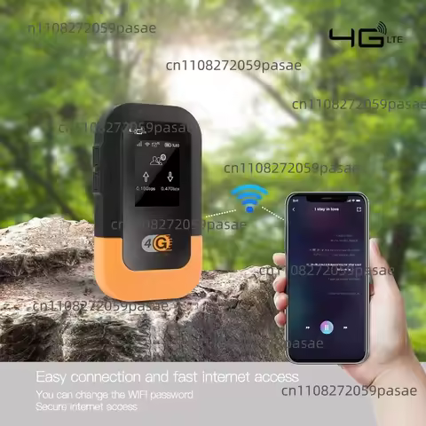 Portable 4G WiFi 6 Travel Router eSIM & SIM Card Slot Global Use Fast Internet for Trip