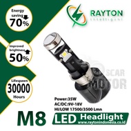 LAMPU UTAMA LED RTD M8 PROJECTOR MINI H6 H4 HS1 PROJIE HID NEW CUT OFF -