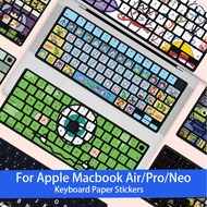 For Macbook Air/Pro/Neo M1 M2 M3 M4 M5 Colorful Keyboard Paper Stickers /Micro Matte Soft Keyboard F
