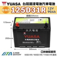 【現貨】✚❚ YUASA 湯淺 125D31R 免保養 汽車電瓶 GRAND STAREX 2.5(柴)