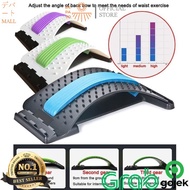 Papan Lumbar Spinal 88 titik DP