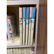 As Shown In Figure 5 Butterfly Works Inner Nail No Chapter C6