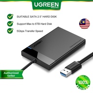 UGREEN 2.5 Hard Drive Enclosure USB 3.0 Hard Drive Caddy External SATA SSD HDD Enclosure UASP 5Gbps max transfer speed Compatible with EVO WD Seagate Crucial Kingston Tool-free Drive-free for PC Laptop PS5 PS4 Xbox Asus Acer Window Linux