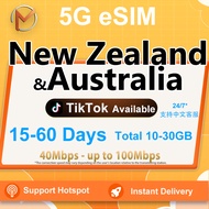 Australia + New Zealand eSIM 15-30Days | Total10GB-30GB Unlimited Data (Vodafone) Australia eSIM | N