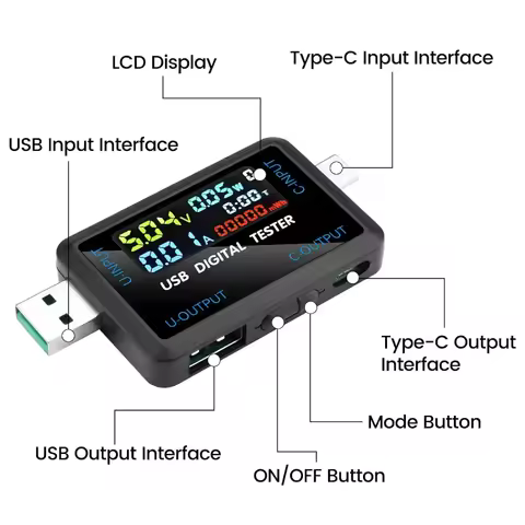10 in 1 USB Type-C Current Voltage Meter Digital Display Charger Tester DC 4.5-36V 0-8A Ampere-Volt
