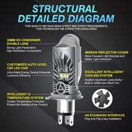 Car Motorcycle 24000LM CSP H4 Led Projector Headlight Lens Bi Led RHD LHD Lens【BLINKNB ready】