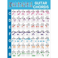 Gentle Whispering Guitar Chord Fingerprint Six-String Electric Guitar Chord Score Acoustic Guitar Ch
