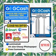 LOAD NA DITO! and GCASH Laminated Signage(A4 Size Photopaper)