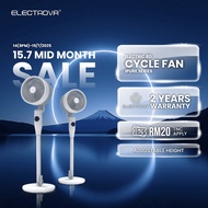 Electrova Electric 8D Cycle Fan iPure Series *