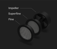 Nanofoamer 納米篩配件套裝