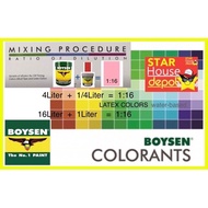 ♞,♘BOYSEN Oil Tinting Color Paint