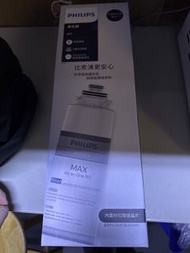 飛利浦 ADD553 MAX 全效合一 RO 濾芯