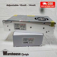 Power Supply Switching Radio Communication Rig 12V 30 Ampere Adjustable 10-14 VOLT