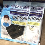 現貨🌸泰國N95口罩SGS認證（呼吸閥）工程 大塵埃 夏天焗熱環境適用💖