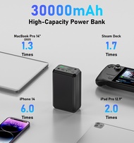 Portable Power Bank 30000mAh Fast Charging For CPAP Machine for Travelling on Airplane Train Holiday