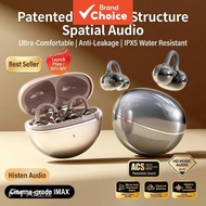 RHYFELL S15 Clips On Bluetooth 5.4 Earphones Butterfly Earring Design 5.5g Waterproof Lightweight Ea