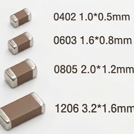 0402 0603 0805 0.5pF - 9.0pF SMD Chip Capacitor