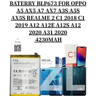 BATERRY OPPO BLP673 COMPATIBLE OPPO A5 AX5 A7 AX7 A3S A5S AX5S REALME C1 2018 C1 2019 A12 BATERI 423