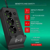 KIRIM CEPAT Redxone Stop Kontak USB Type C EU Plug Wireless Charging 2500W / stop kontak colokan plu