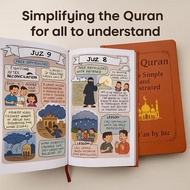 A Journey Through the Quran Illustrated Quran Notebook 114 Chapters-Based Easy Understand Theme Subd
