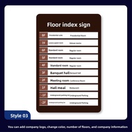 RUIKELAIXIANG | Acrylic Replaceable Customizable Directional Sign