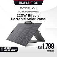 EcoFlow 220W Bifacial Solar Panel Kit for Power Station Foldable Solar Charger with Adjustable Kicks