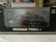 Heng Long German Tiger I 1:72 坦克模型