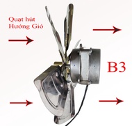 Combo Cánh Quạt Inox và Motor Bạc Đạn Cao Cấp B3 – Giải Pháp Siêu Bền Cho Thổi Hút Giải Nhiệt Lò Sấy