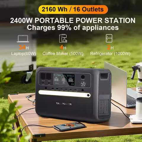 TALLPOWER Portable Power Station 2400W/2160Wh LiFePO4 Battery Emergency Backup High-power Power Supp