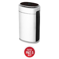 เครื่องฟอกอากาศ Aconatic AN-AP