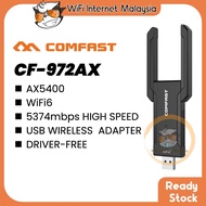 COMFAST CF-972AX USB WiFi7 Adapter 6500M 6G&5G and 2.4G WiFi Encryption Dog RTL8912AU 2 Antenna WiFi