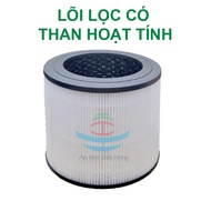 Lõi lọc không khí philips AC0650 Màng lọc không khí philips FY0611