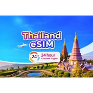 Thailand eSIM with High-Speed Internet (4G;LTE;5G) and Unlimited Hotspot (TOTAL 1GB ~ 5GB)