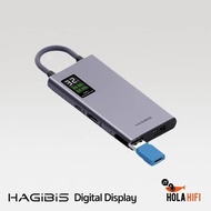 Hagibis Digital Display USB-C Docking Station HDMI TSX101