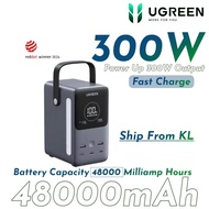 UGREEN 48000mAh 300W 5 Port Power Bank Digital Display Portable Charger Fast Charging Powerbank