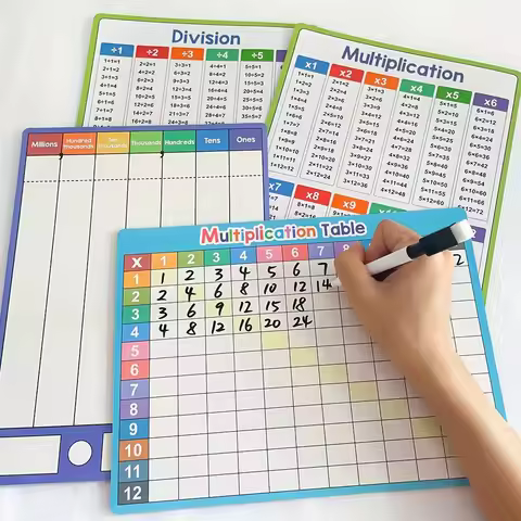 Division Multiplication Chart Double-sided Multiplication Chart Dry Erase Practice White Board Easy