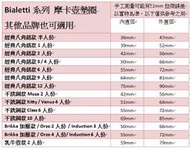 ★訂製★ Bialetti 摩卡壺 墊圈 密封圈 整理尺寸對照表 1人份 2人份 3人份 鋁 不銹鋼 雙閥 加壓 乳牛