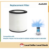 【Local Stock】PHILIPS AC0820 FY0194 FY0293 AC0830 AC0810 AC0850/20 800 800i Replacement Hepa Active C