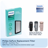 Philips GoPure SaniFilter Plus SNF100 Replacement Filter for GoPure Series 5000/GP5601 GP5611 GP5612