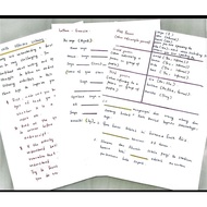 🌈[IGCSE NOTES] IGCSE Year 10/11 MALAY Colourful NOTES (soft copy)