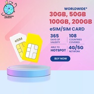Worldwide* /ASIA 8* eSIM 365 DAYS USAGE TOTAL DATA 30GB,50GB,100GB & 200GB