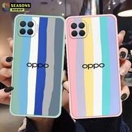 [UV03] Softcase Macaron Protect Camera For Oppo A54 A5S A1K A5 A9 2020 A15 A52 A53 A33 Reno 5f 4 4F|